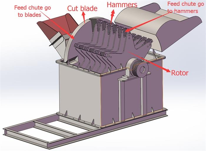 Double inlet wood crushing machine.jpg