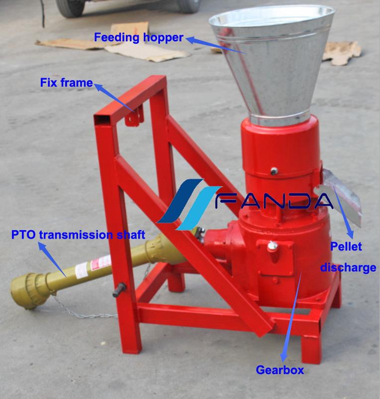 PTO pellet mill.jpg